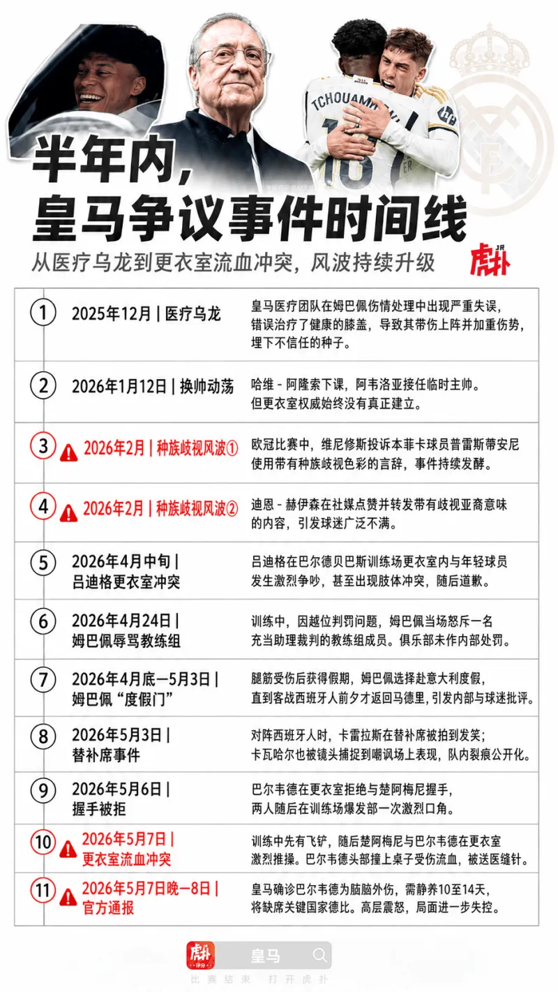 _皇家马德里比赛视频聚胜顽球汇_皇马马德里官网