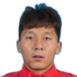 Zhang Wei