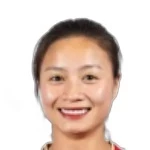 Hoàng Thị Loan
