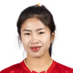 Nguyễn Thị Thanh Nhã