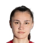 K. Kiyanka