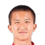 Wang Haobin